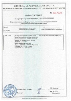 2018.12.06 Кострома - Приложение к сертификату приборы проветривания т.м. Siegenia-Aubi KG. Спецификация завода-изготовителя